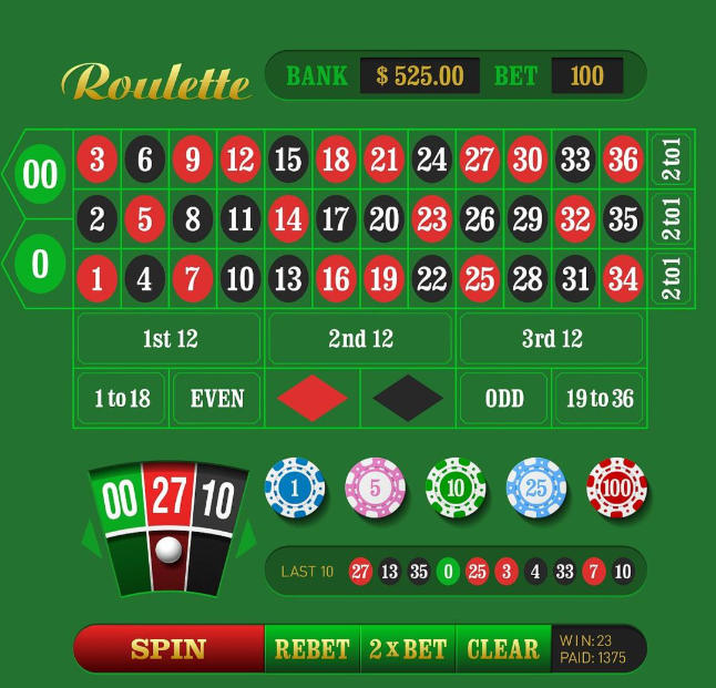 全面解析歐洲輪盤規則與玩法技巧，輕鬆掌握遊戲要點