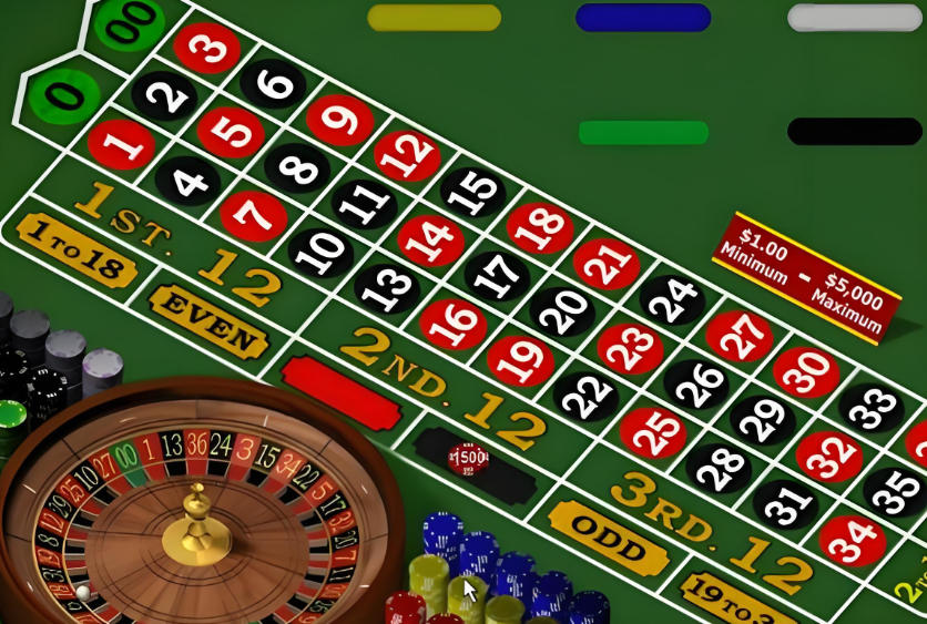 美國輪盤與歐洲輪盤的區別分析，選擇更適合你的輪盤遊戲