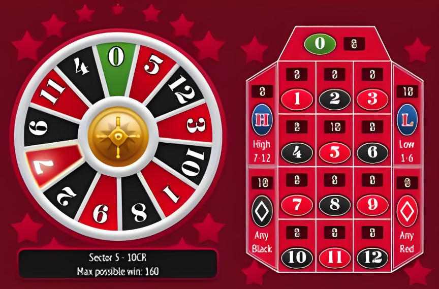 迷你輪盤規則與玩法，快速上手指南