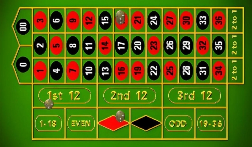 掌握歐洲輪盤概率，計算最佳投注方案的技巧